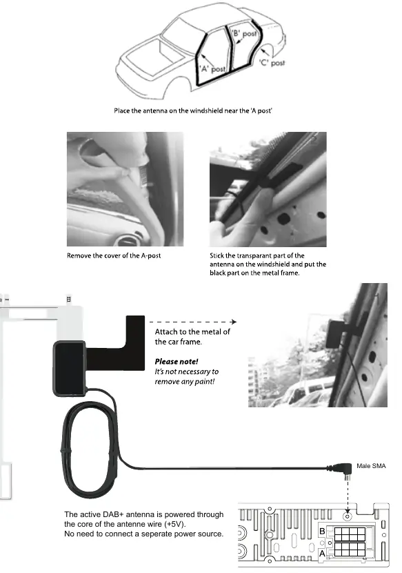 DAB antenna installation diagram
