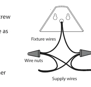 Wiring diagram showing connection of fixture wires to supply wires using wire nuts.