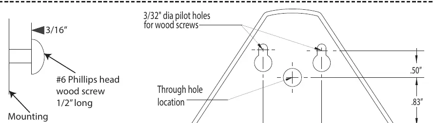Mounting diagram detailing pilot hole locations and screw gap requirements.