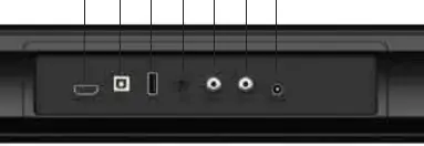 Soundbar connection ports