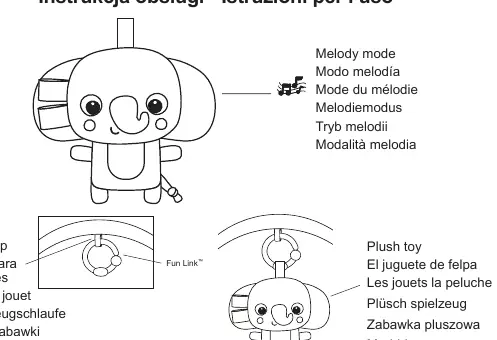 Plush toy and melody mode