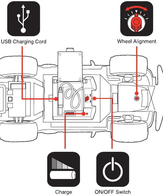 USB charging cable location