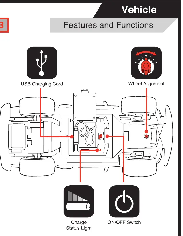 Vehicle features and controls