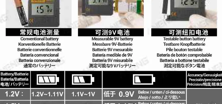 Usage examples for conventional, 9V, and button batteries.