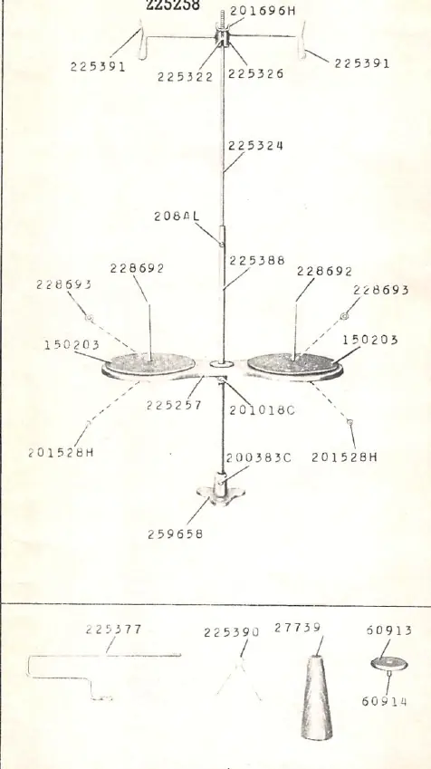 Thread Unwinder Assembly