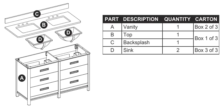 Package contents list