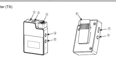 Transmitter (TX) components