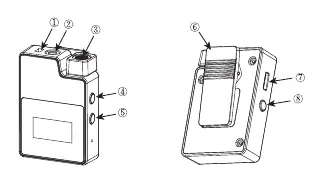 Transmitter (TX) components