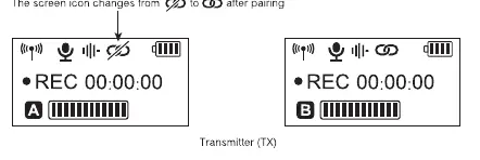 Pairing method