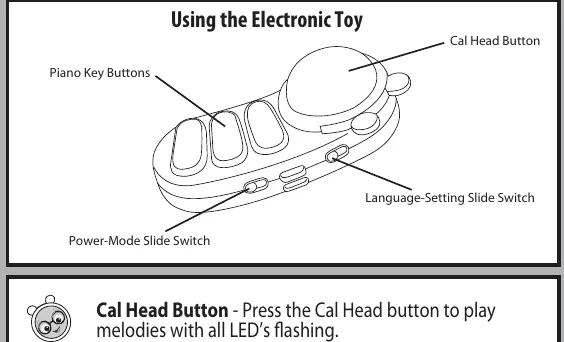Electronic toy controls
