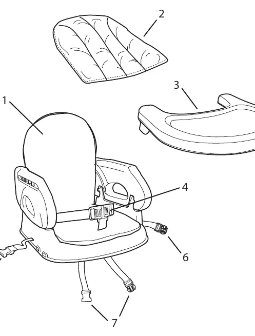 Booster seat components
