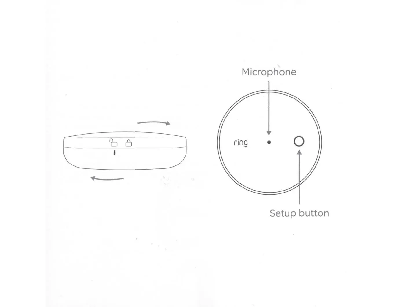 Diagram showing the microphone, setup button, and locking mechanism of the sensor.