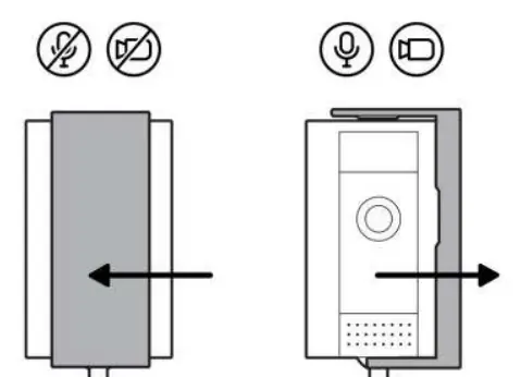 Using the privacy cover