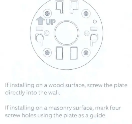 Mounting plate orientation