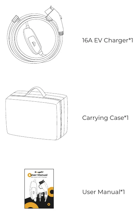 Package list components