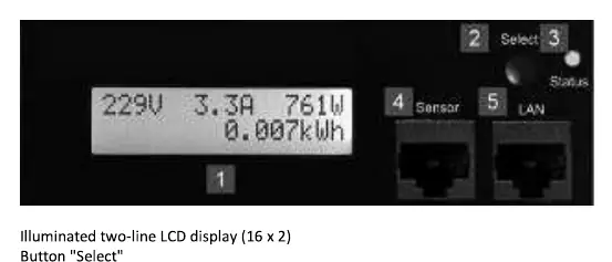 LCD display and status indicators