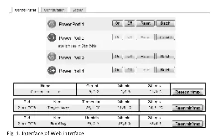 Web interface overview