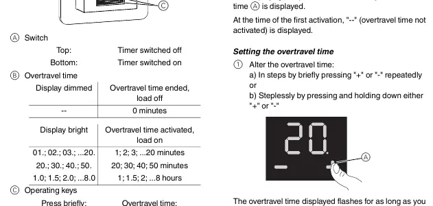 Displays and operating elements