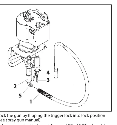Setup diagram for siphon and bleed hoses