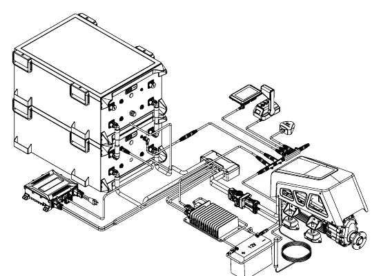 Harness connection schematic