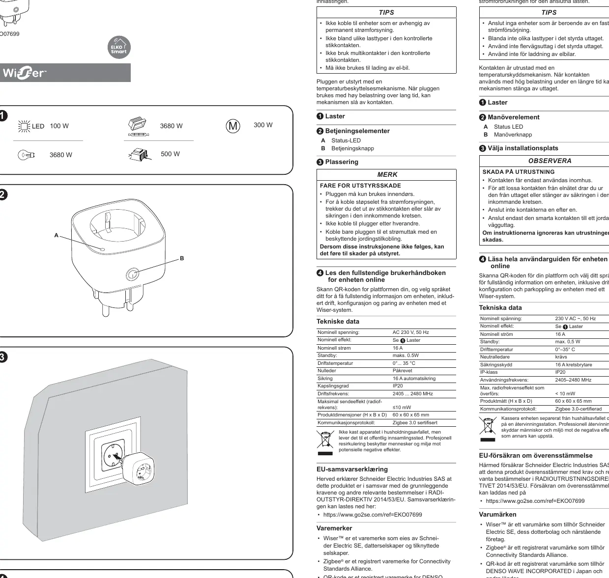 Identification of the SmartPlug components: (A) the power socket and (B) the status LED and control button.