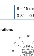 Clock hour position diagram