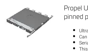 Propel ULL Multimode OM4 Conversion Module
