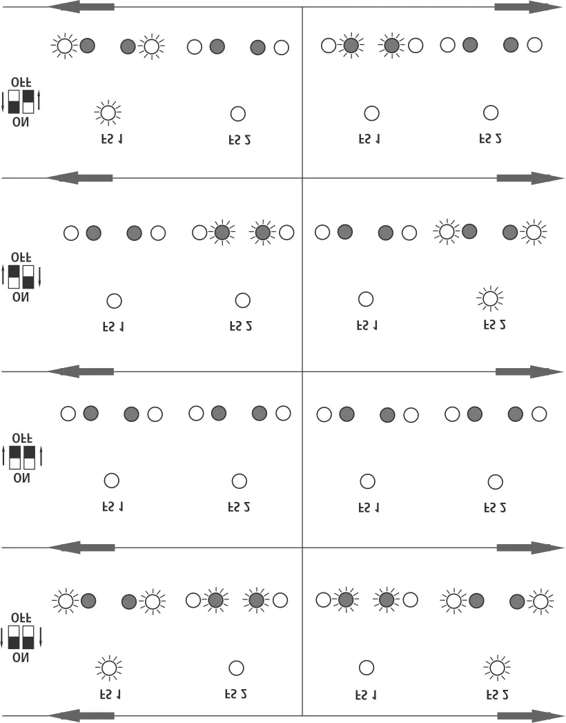 Light functions configuration