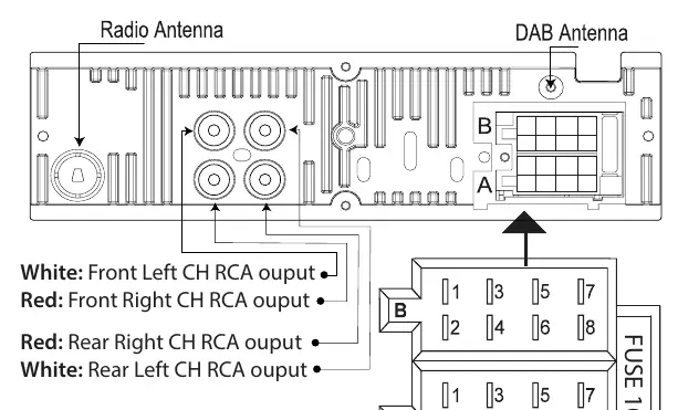 Wiring diagram for Connector A and Connector B