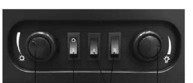 Control panel layout