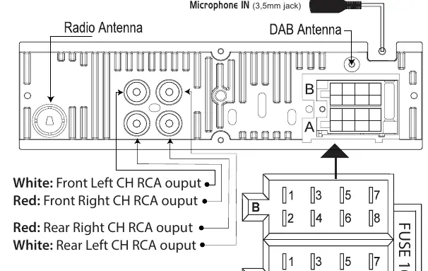 Wiring diagram for the RMD 056DAB-BT, showing Connector A and Connector B pinouts.