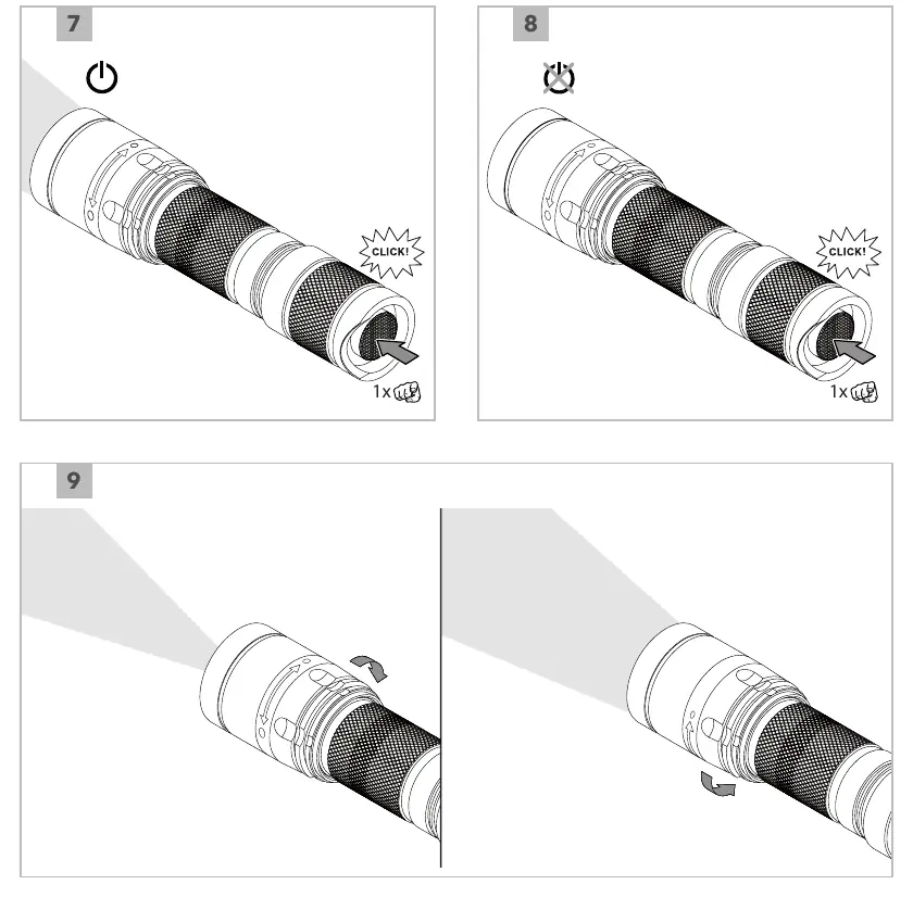 Operation steps