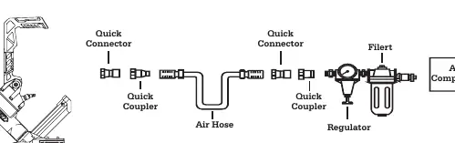Air supply connection diagram