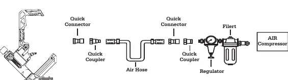 Air supply connection diagram