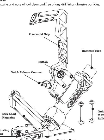 Tool parts identification