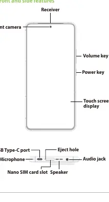 Front and side features of the ASUS Phone