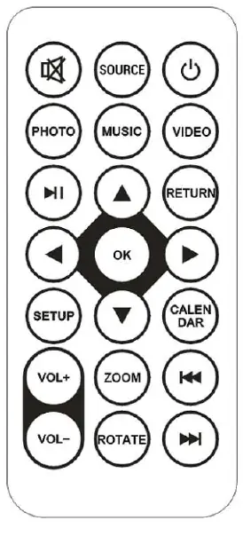 Remote control layout