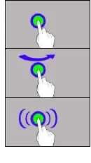 Touchscreen gestures