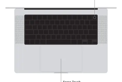 MacBook Pro keyboard, Touch ID, and Force Touch trackpad layout.