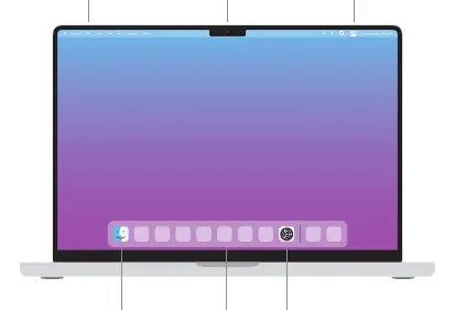 Screen layout showing Menu bar, FaceTime HD camera, Control Center, Finder, and Dock.