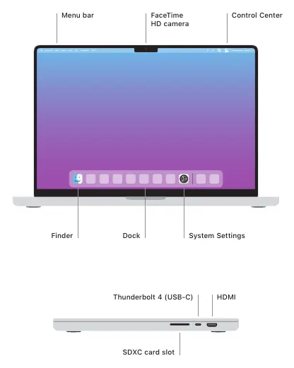 Display interface and side port configuration.
