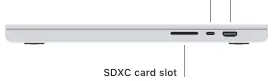 Side view showing Thunderbolt 4, HDMI, and SDXC card slot.