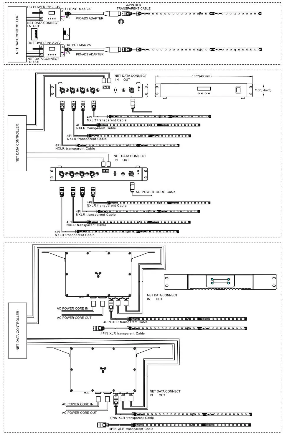 Pixel Driver Connection Diagrams