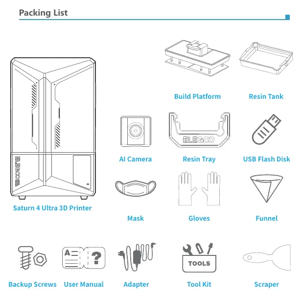 Packing List components