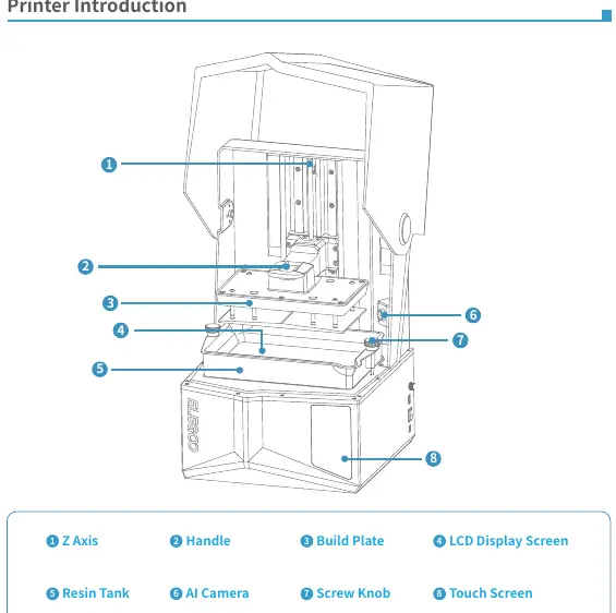 Front view of the printer with labeled parts