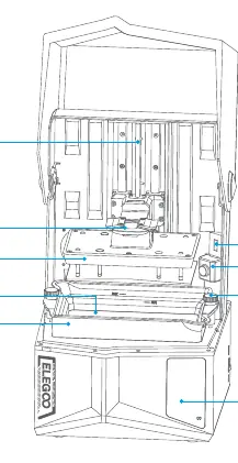Printer components diagram