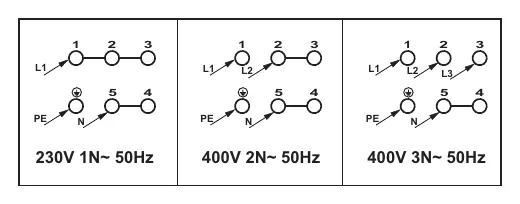 Electrical connection diagrams