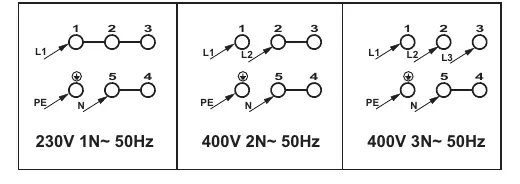 Electrical connection diagrams