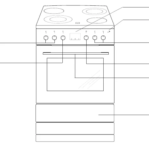 Control panel layout