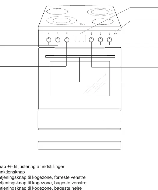 Cooker control panel and layout